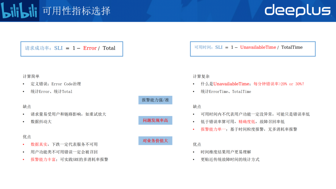 IIS日志：网站运维的好帮手