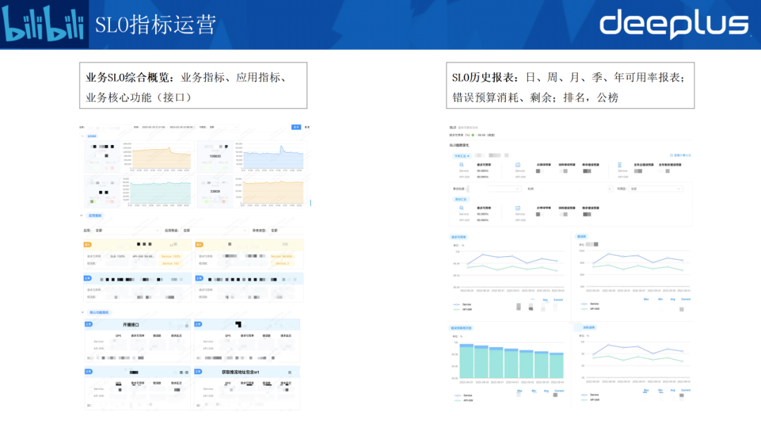 MySQL创建表很简单！