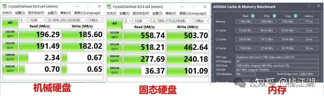 如何解决Win 7桌面快捷图标失踪了的问题