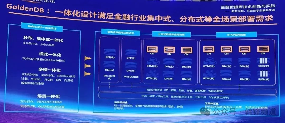 如何在业务环境中实施安全可靠的数据加密？