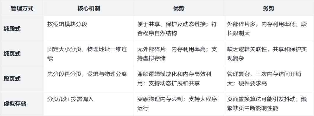 Windows7下修改程序默认安装目录的方法