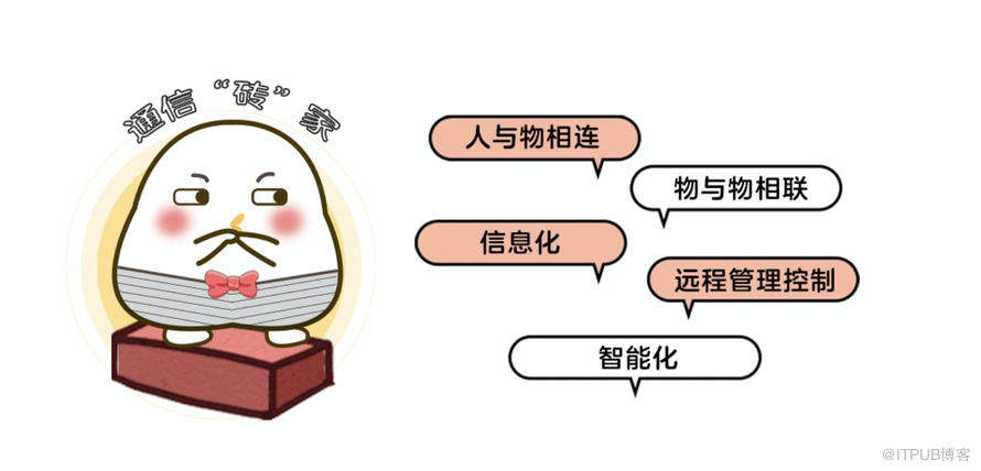 MySQL修改root密码并不难
