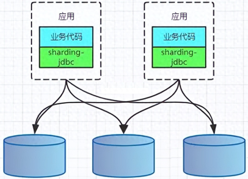 流量暴涨擒凶记