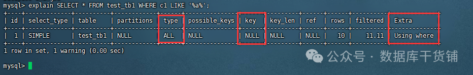 SQL Server资源管理之内存管理篇（上）