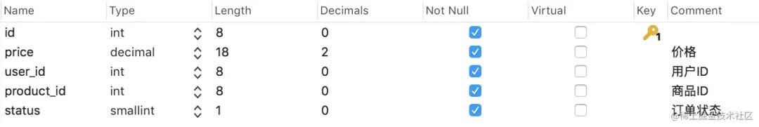 Ubuntu每日小技巧——深入理解应用菜单和按钮