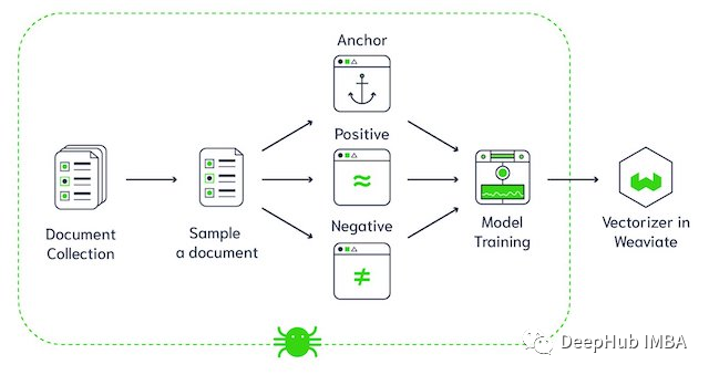 MySQL数据库.frm文件、.MYD文件和.MYI文件的修复方法