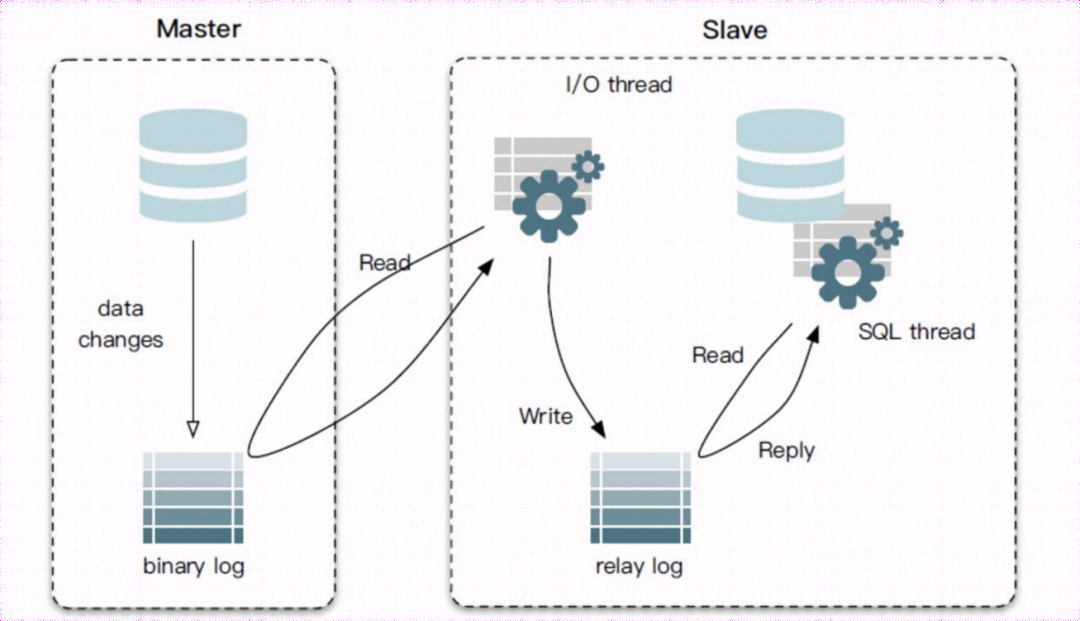 安全事件应急响应工具箱
