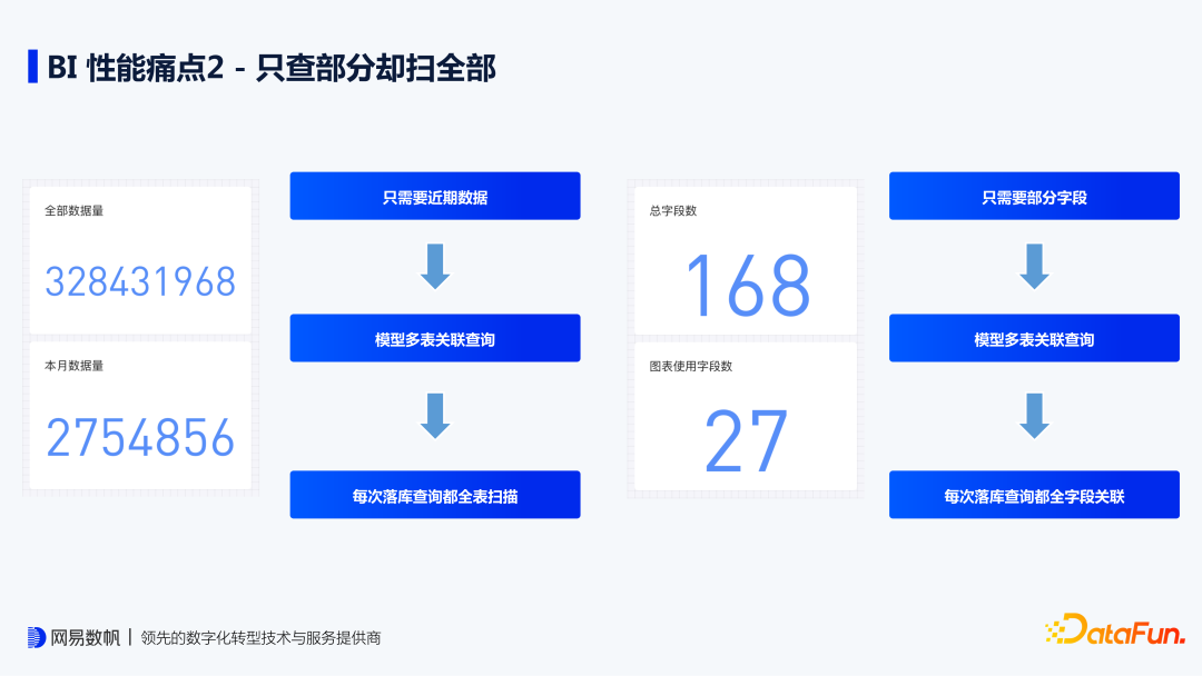 Rsync 使用在windows系统下具体应用
