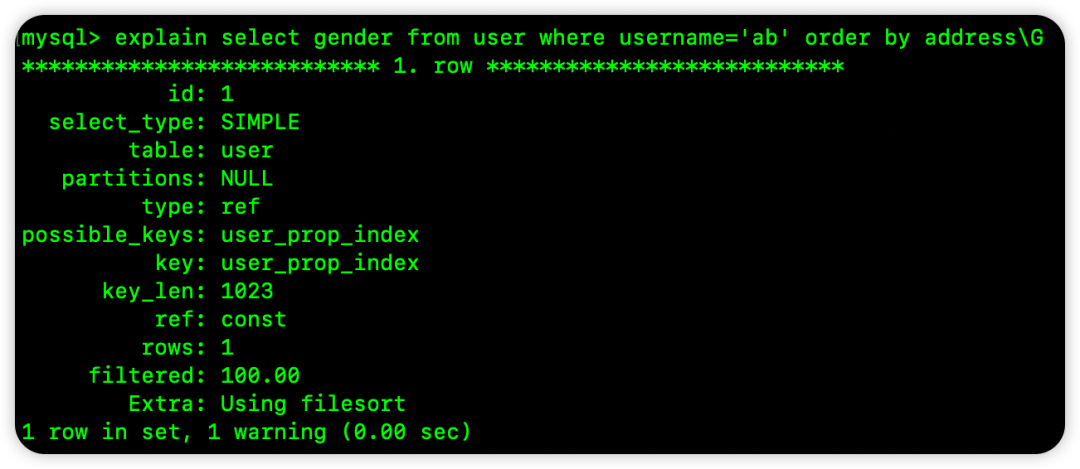 windows7系统超级用户Administrator被禁用的解决方法