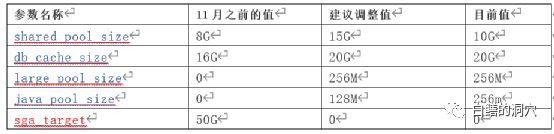 基于Web的控制面板Ajenti：Linux服务器管理利器