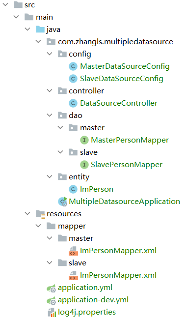 Hiriver —— MySQL 数据变化的监控与分发框架