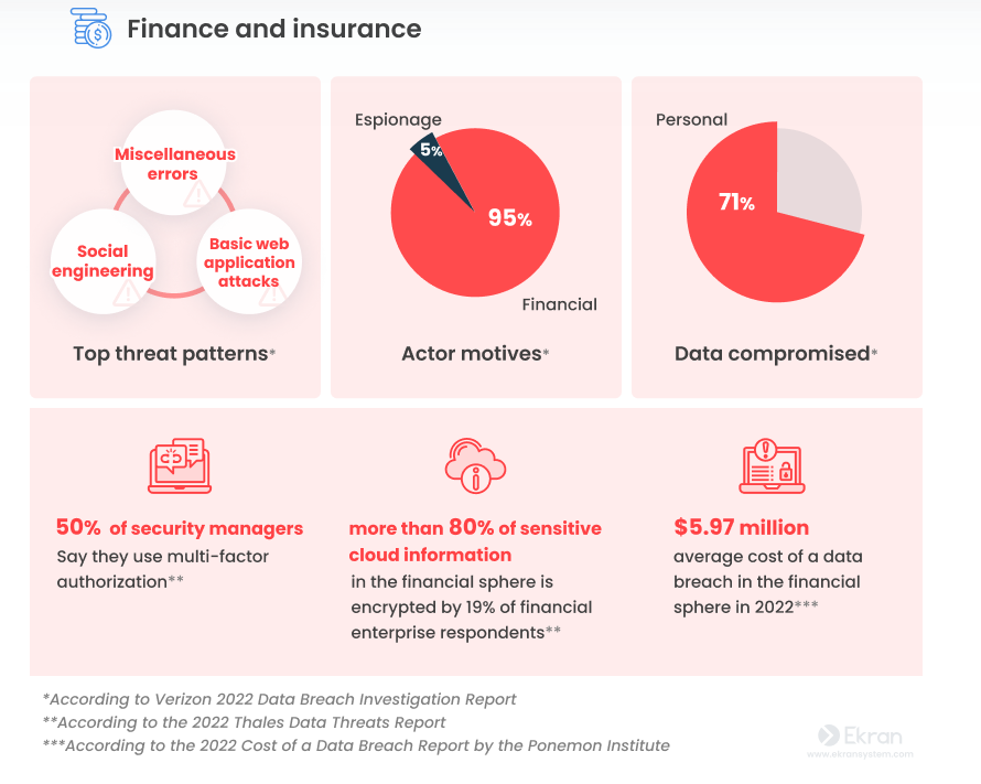 五步建立一个VNC Linux服务器