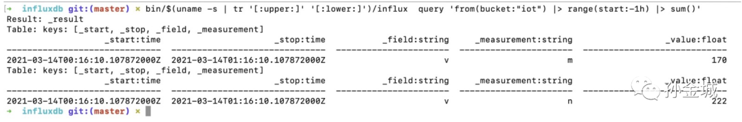 为什么现在中文域名逐步起来了?中文域名有什么趋势?
