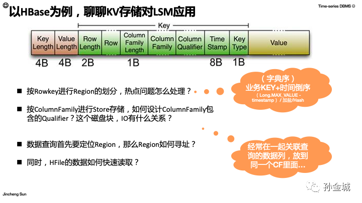 Git Rebase教程： 用Git Rebase让时光倒流