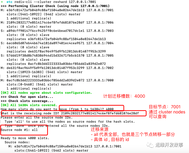 LVM如何配置在线缩小大小？