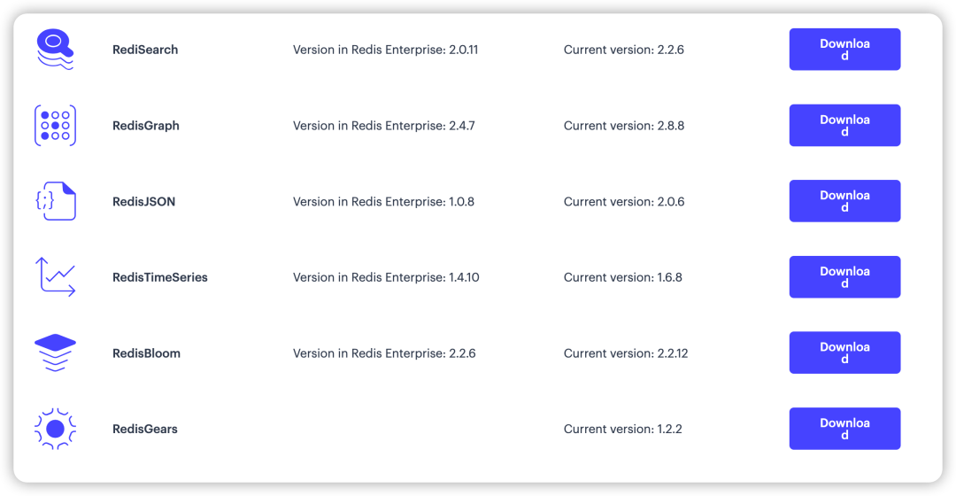 Ubuntu 15.10中如何安装TeamViewer 10