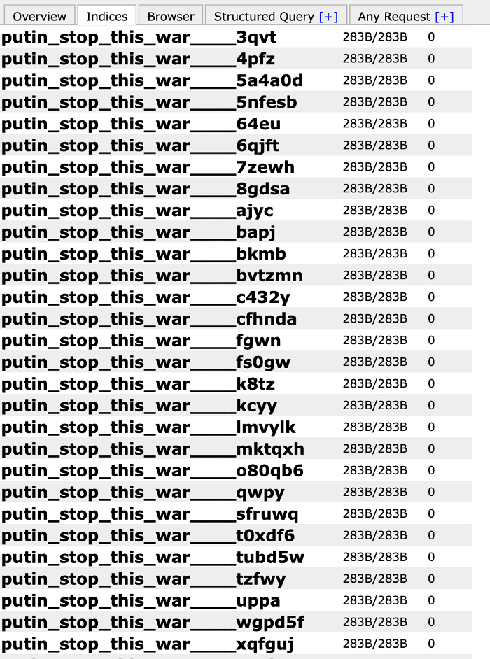 看这些孩子在Ubuntu的Linux终端下玩耍