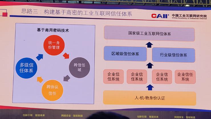 超 360 万台 MySQL 服务器暴露在互联网上