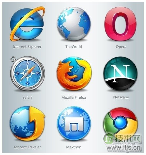 软硬件联合配置实现负载均衡