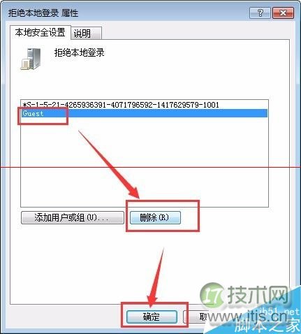 OpenStack如何管理项目和用户