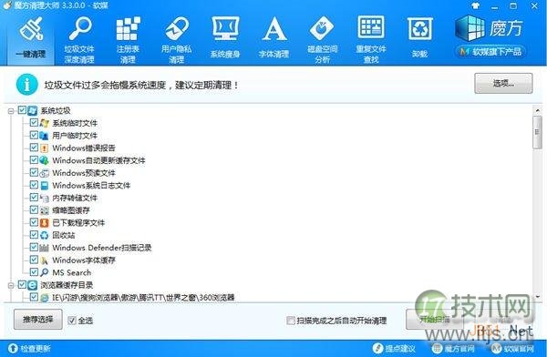 对MySQL备份和恢复的具体描述