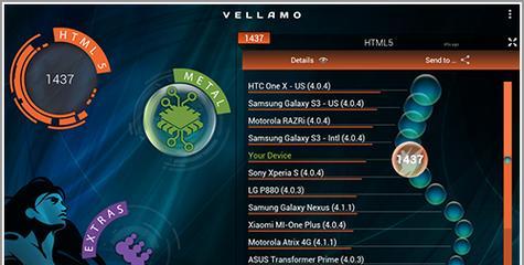 MySQL服务器发现大量TIME_WAIT解决办法