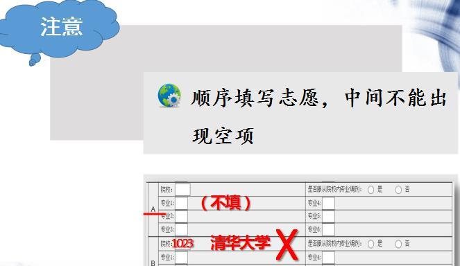​更明智的网络风险管理策略