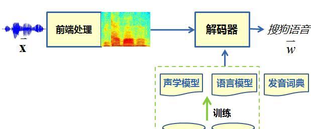 Chrome 88彻底禁用Flash！到底应该怎么办