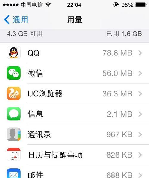 什么是SQL Server 分布式事务以及包含了什么？